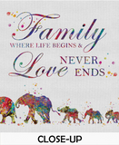 Elephant Family Quote Mom Dad and 5 Babys Art Watercolor Print Nursery Where Life Begins Wedding Gift Wall Art Parent Gift Wall Hanging-1390 - CocoMilla